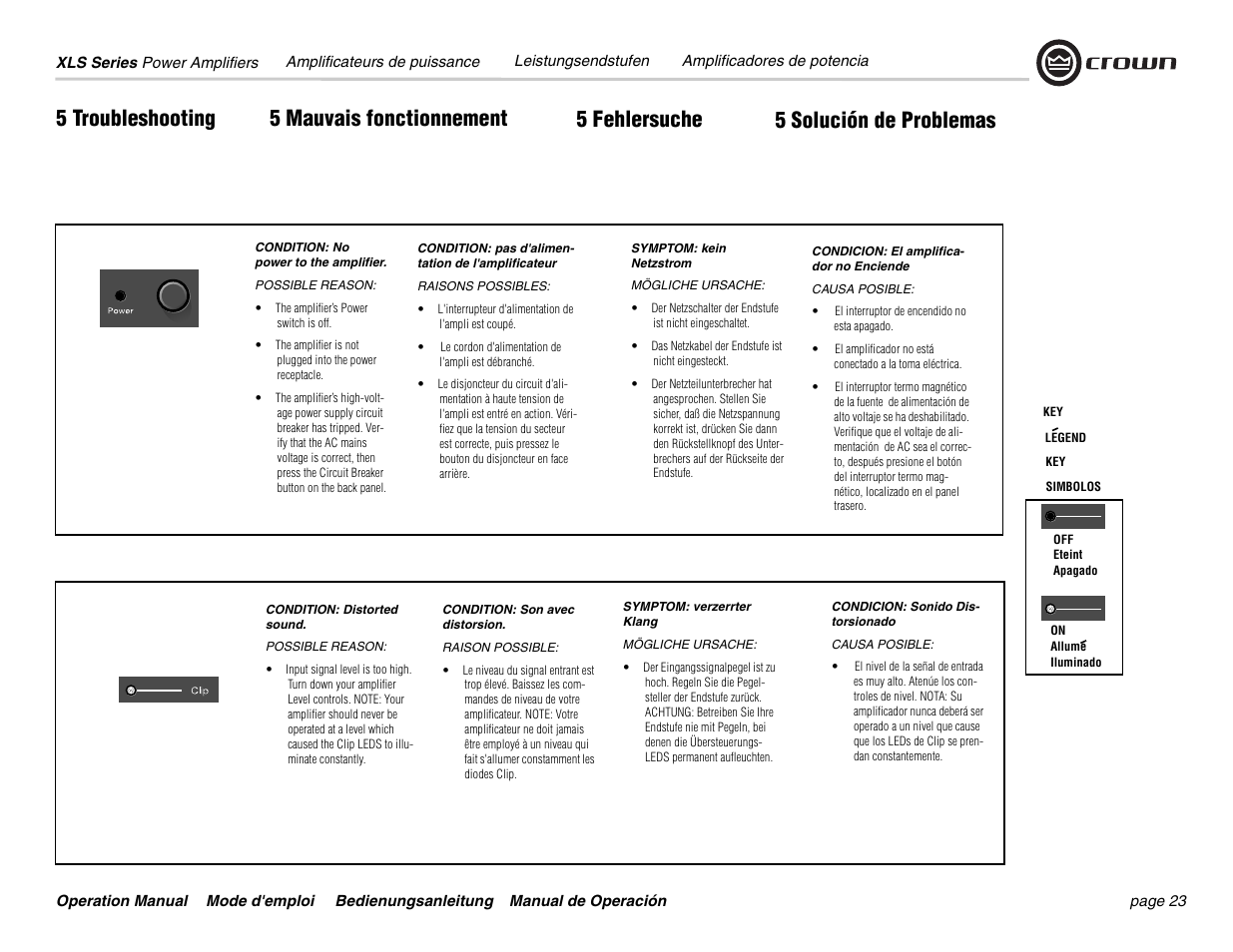 Crown Audio XLS Series User Manual | Page 23 / 40