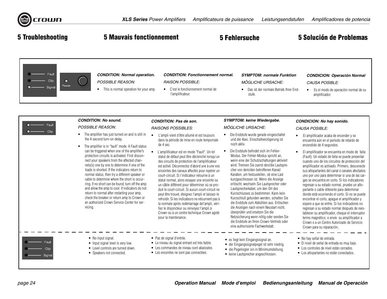 Crown Audio XLS Series User Manual | Page 24 / 40
