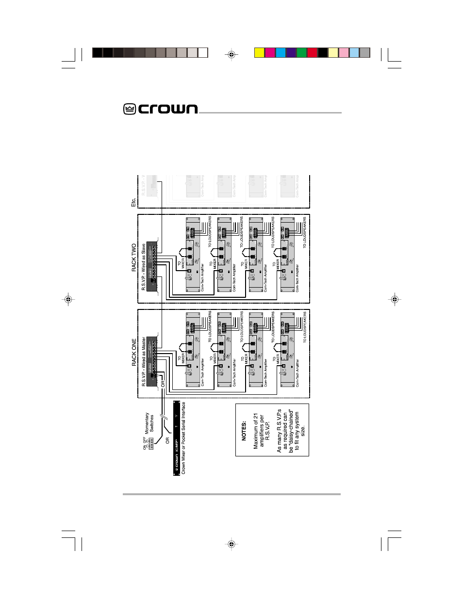 Crown Audio RSVP User Manual | Page 8 / 19