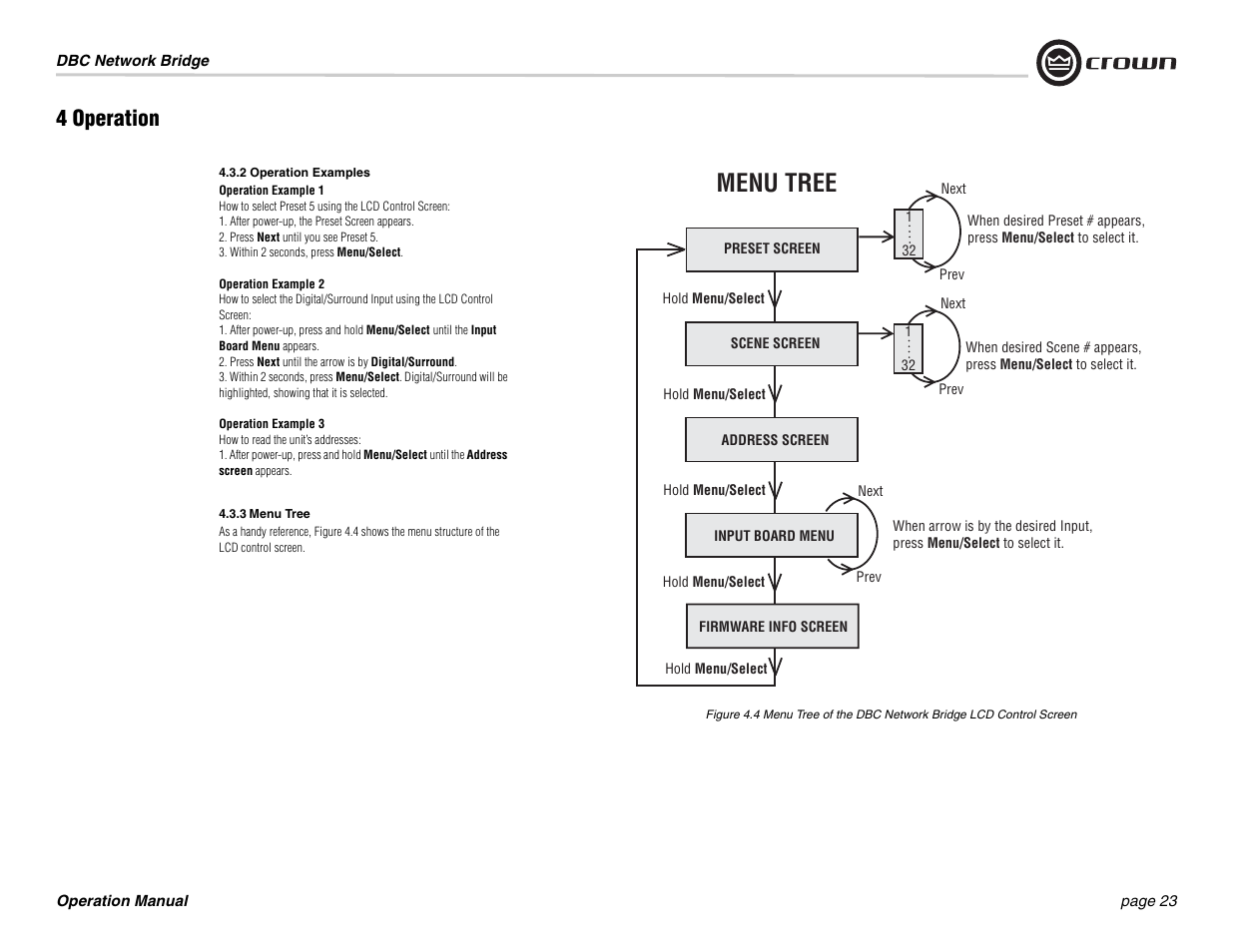 Menu tree, 4 operation | Crown Audio DBC Network Bridge User Manual | Page 23 / 84