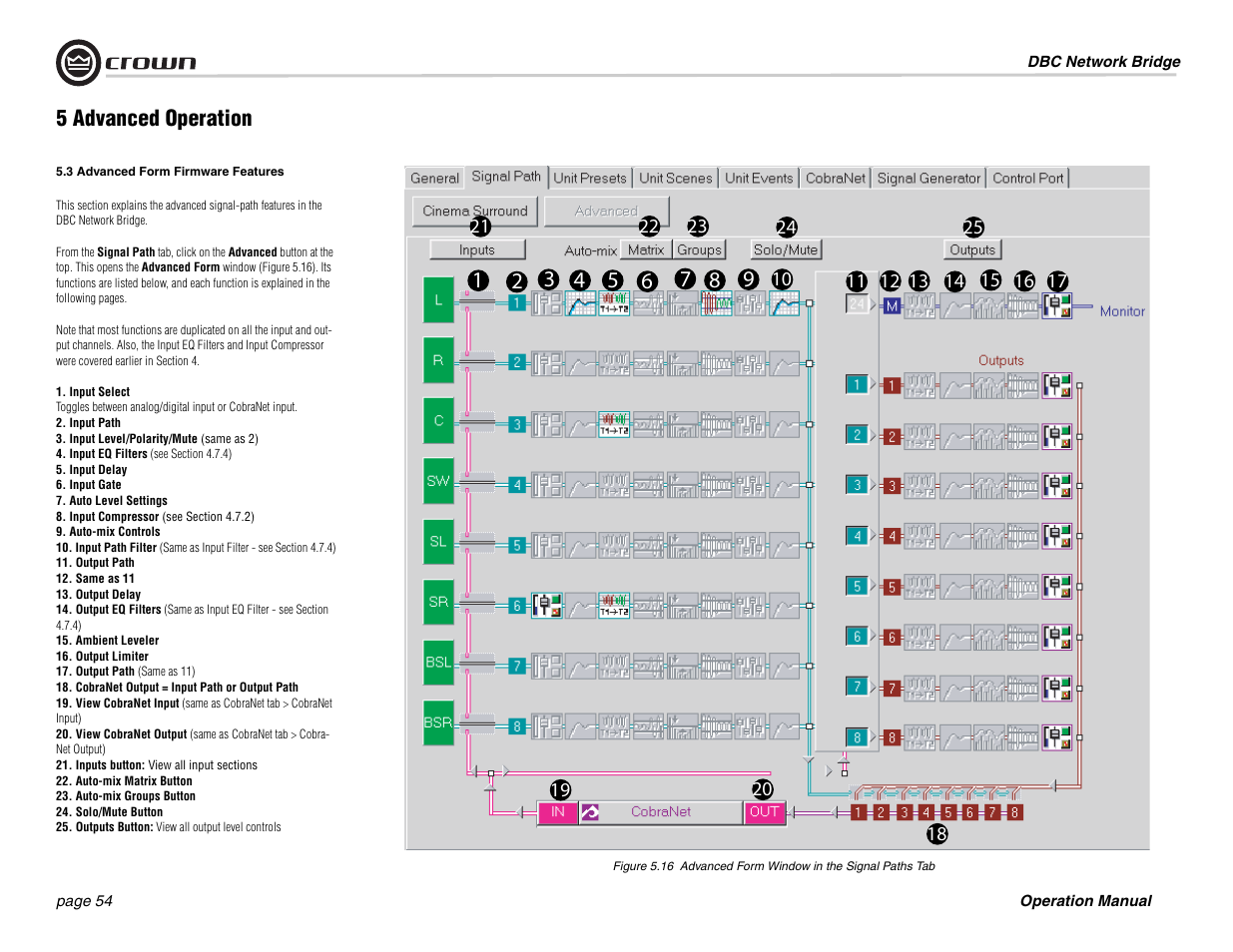 Crown Audio DBC Network Bridge User Manual | Page 54 / 84