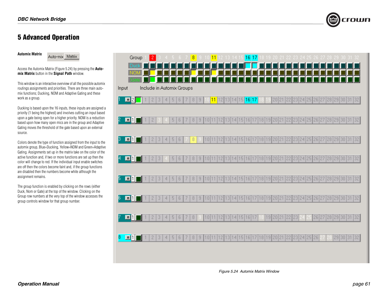 5 advanced operation | Crown Audio DBC Network Bridge User Manual | Page 61 / 84