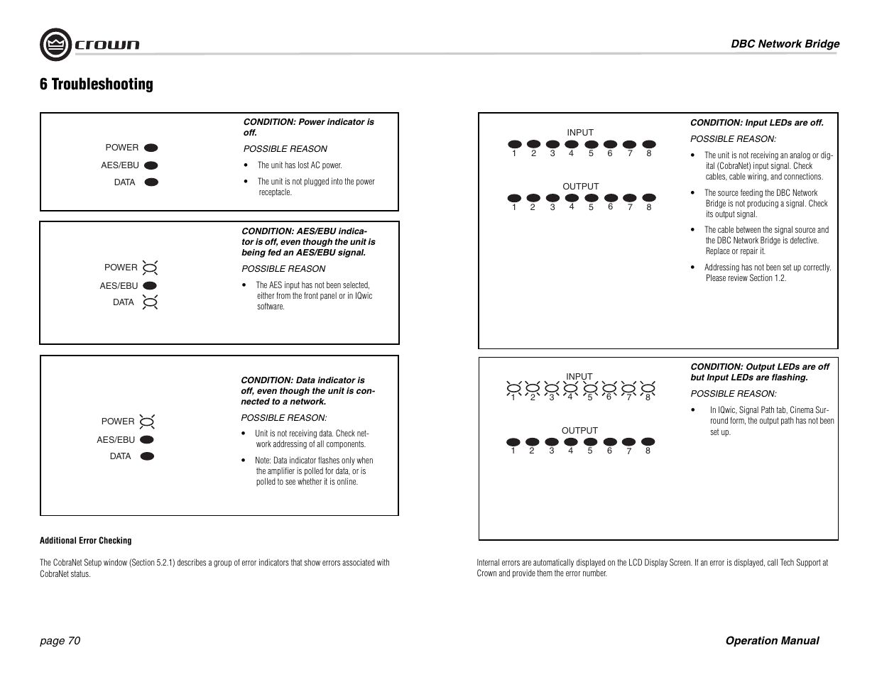 6 troubleshooting | Crown Audio DBC Network Bridge User Manual | Page 70 / 84