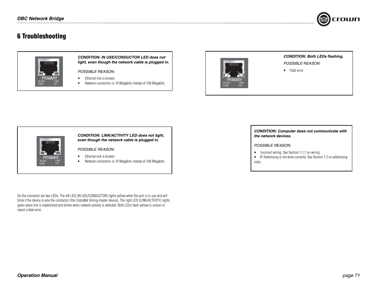 6 troubleshooting | Crown Audio DBC Network Bridge User Manual | Page 71 / 84