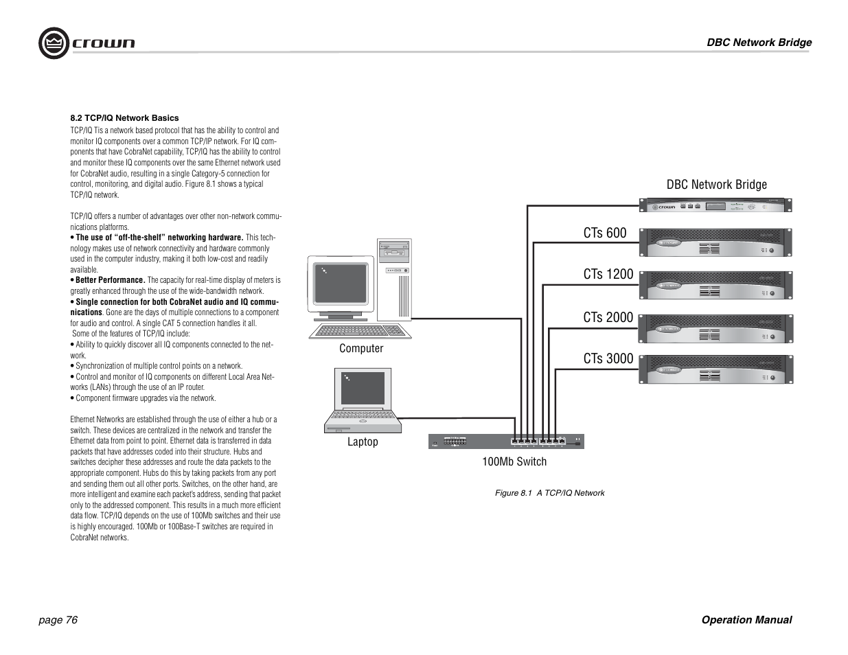 Crown Audio DBC Network Bridge User Manual | Page 76 / 84