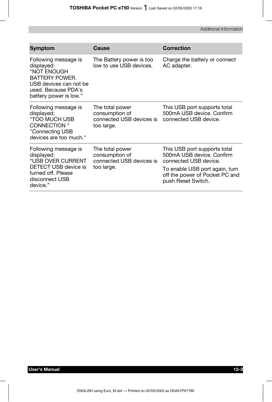 Toshiba Pocket PC e750 User Manual | Page 187 / 215