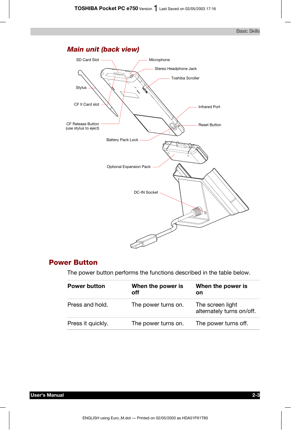 Power button, Main unit (back view) | Toshiba Pocket PC e750 User Manual | Page 26 / 215