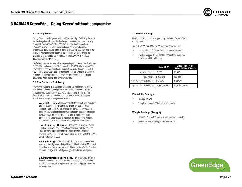 Crown Audio I-Tech 4x3500HD User Manual | Page 11 / 72