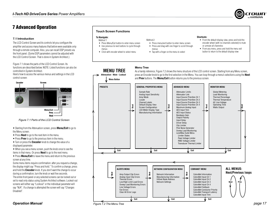 7 advanced operation, Menu tree | Crown Audio I-Tech 4x3500HD User Manual | Page 17 / 72