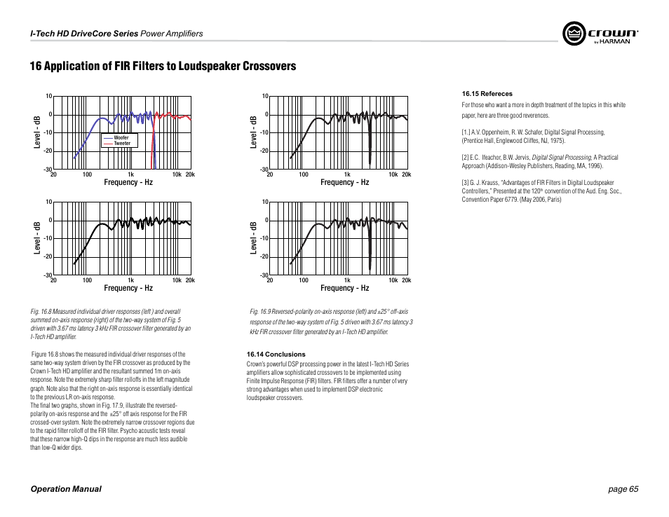 Crown Audio I-Tech 4x3500HD User Manual | Page 65 / 72