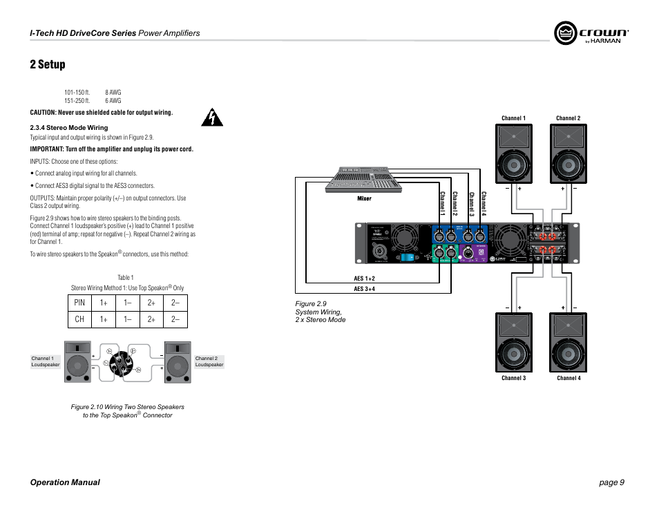 2 setup | Crown Audio I-Tech 4x3500HD User Manual | Page 9 / 72
