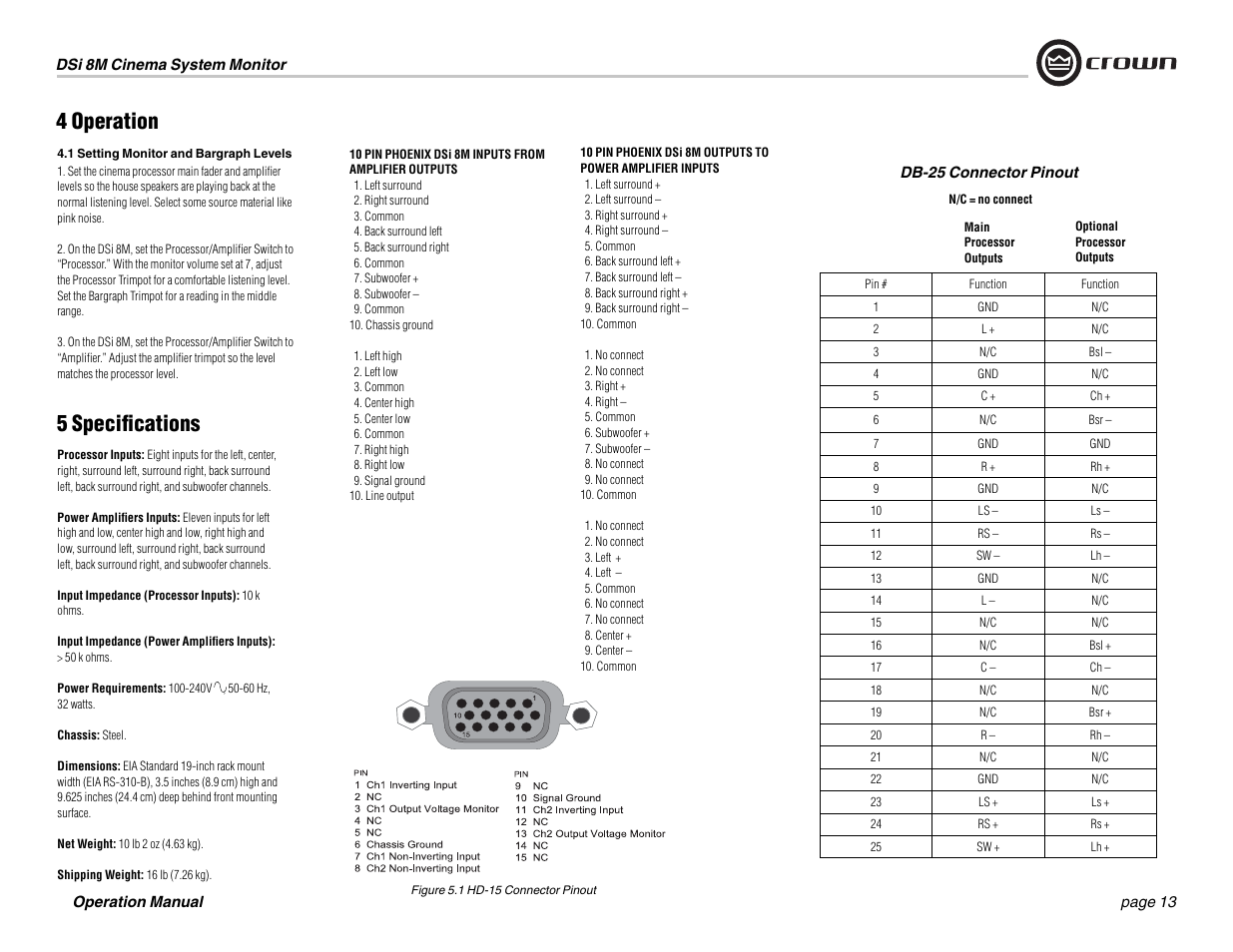 5 specifi cations, 4 operation | Crown Audio DSi-8M User Manual | Page 13 / 20