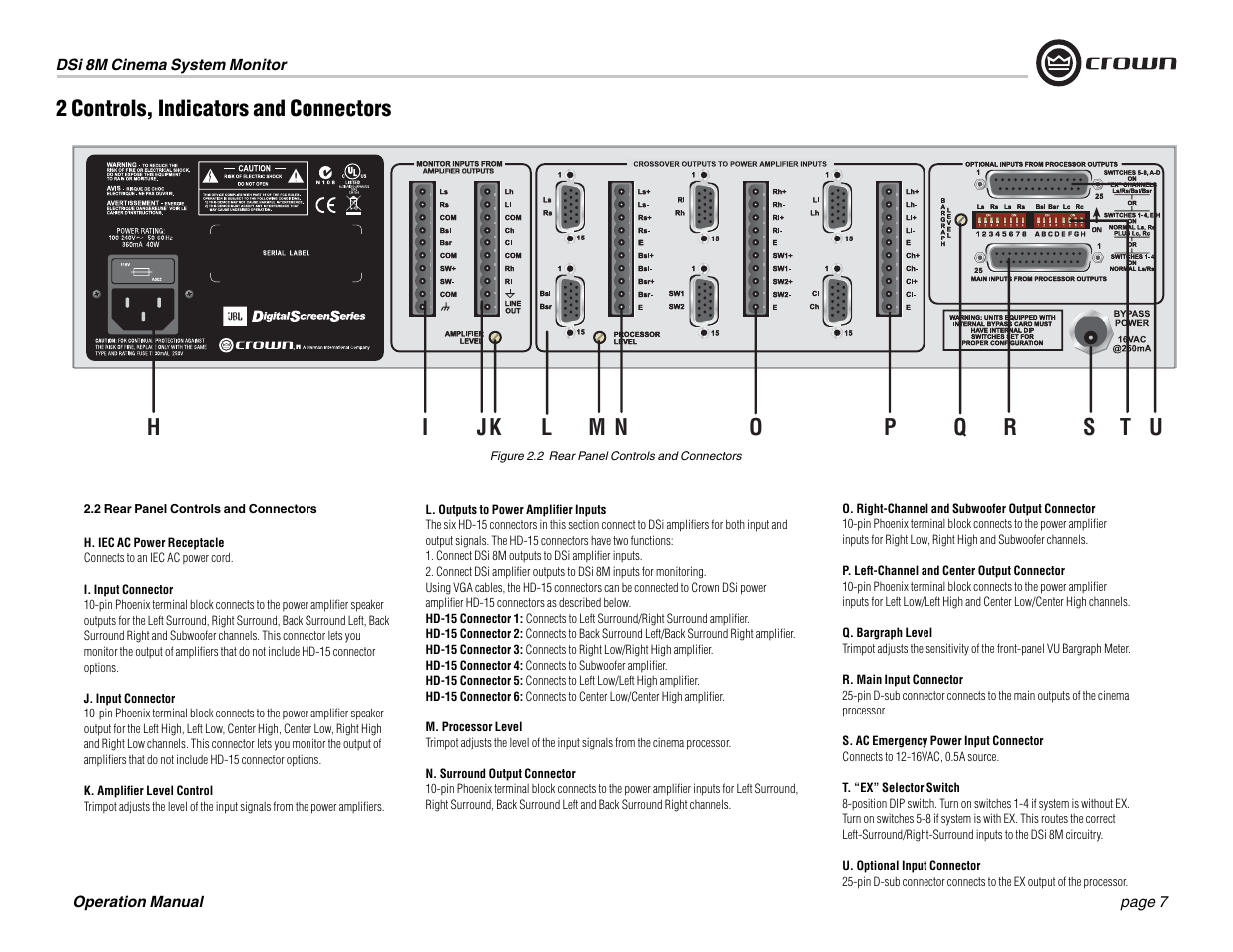 2 controls, indicators and connectors | Crown Audio DSi-8M User Manual | Page 7 / 20