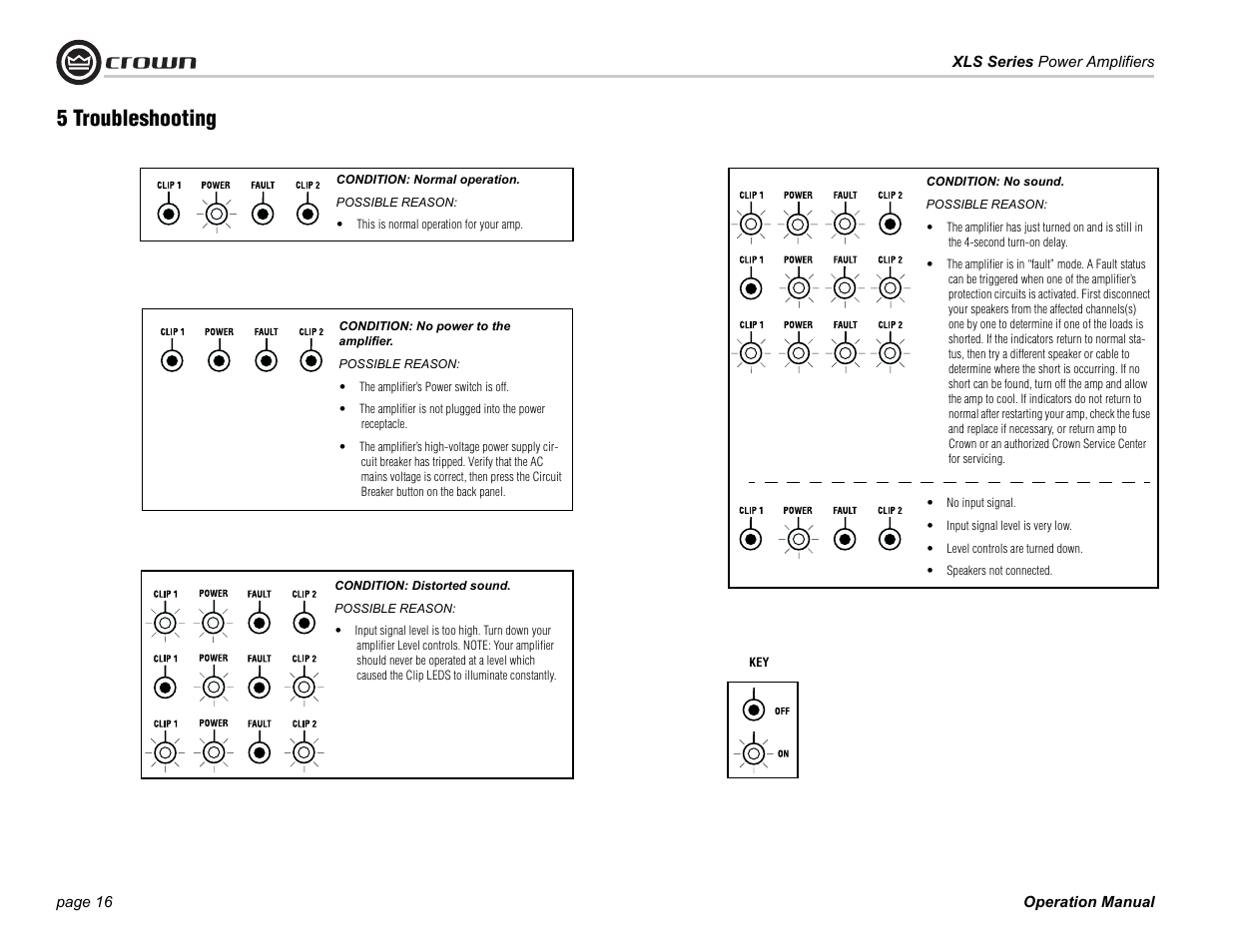 5 troubleshooting | Crown Audio XLS Series (2 rack space height with one Speakon connector) User Manual | Page 16 / 28
