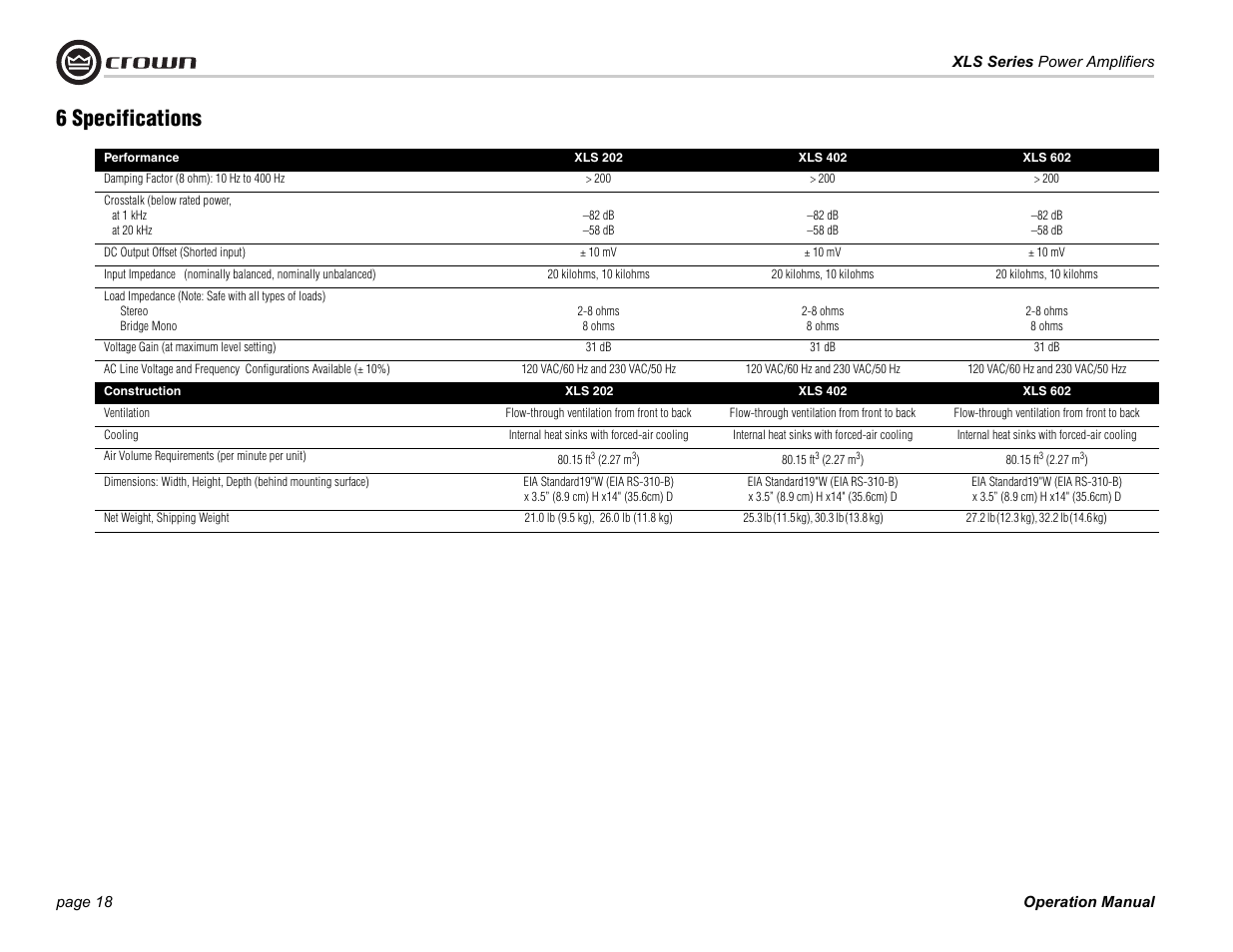 6 specifications | Crown Audio XLS Series (2 rack space height with one Speakon connector) User Manual | Page 18 / 28