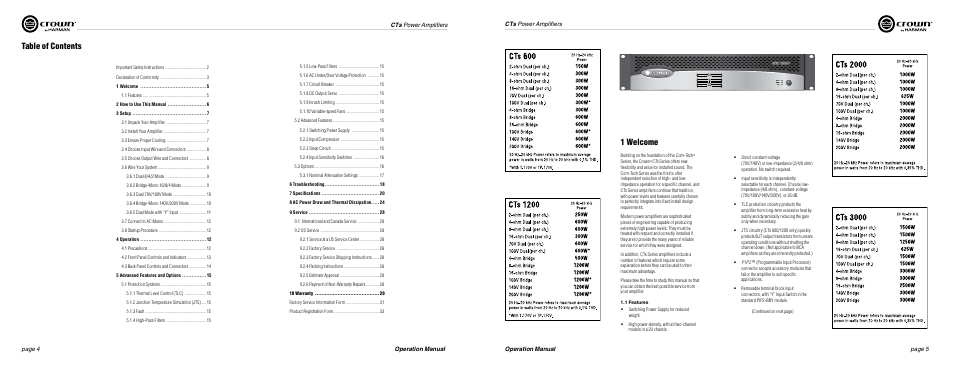 Table of contents 1 welcome | Crown Audio CTs Series (2 Channel) User Manual | Page 3 / 19