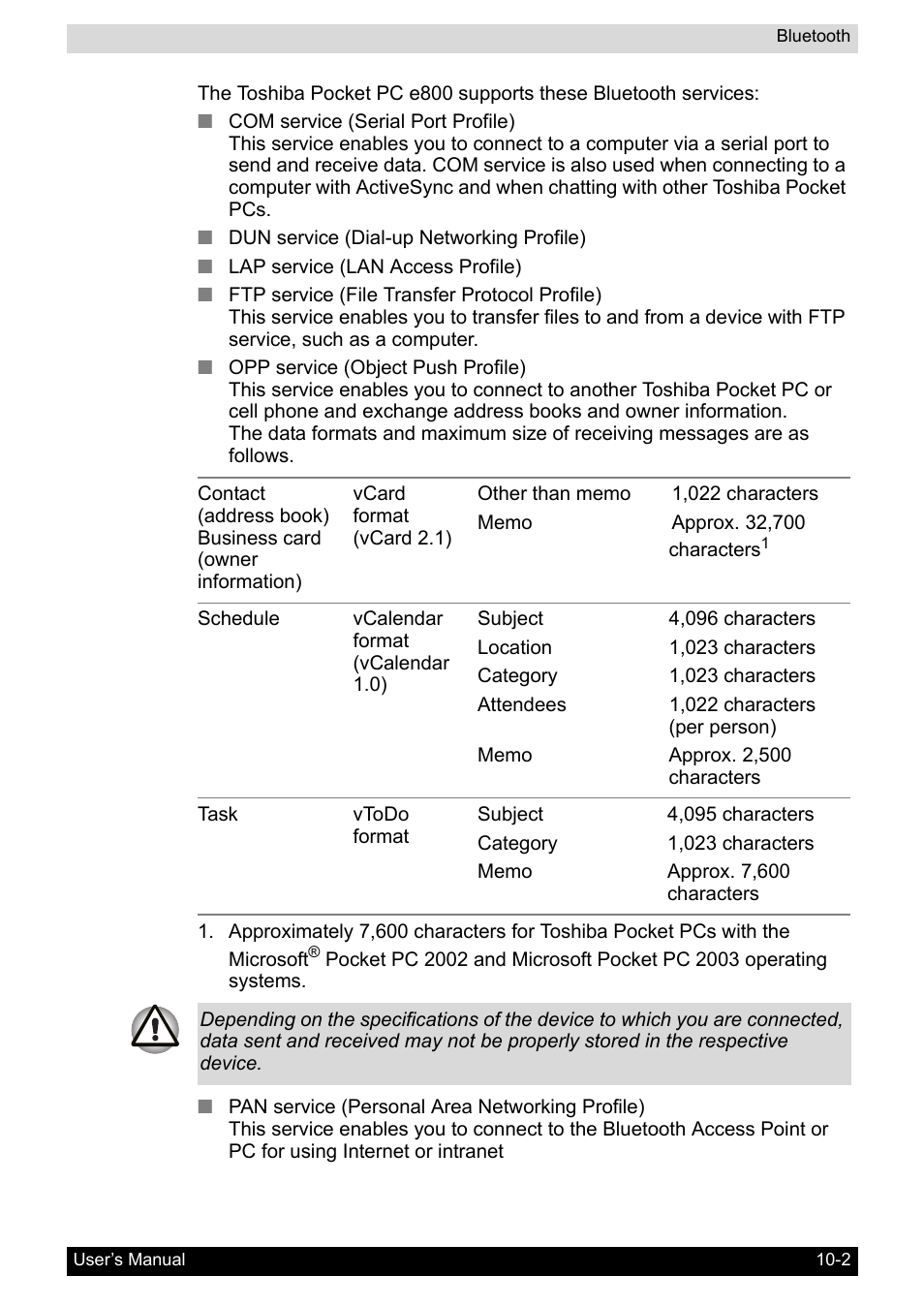 Toshiba Pocket PC e800 User Manual | Page 136 / 223