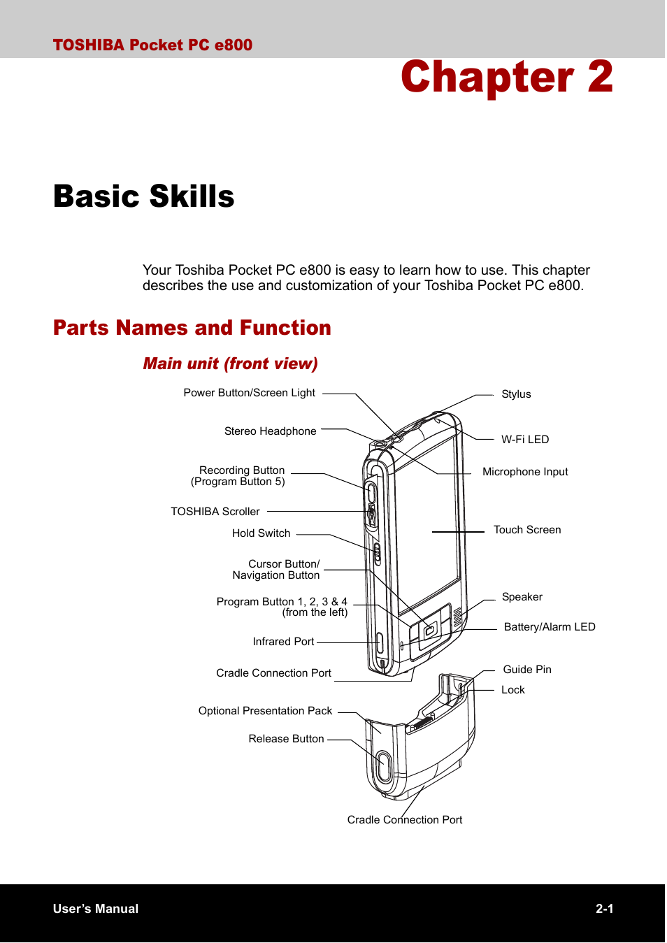 Basic skills, Parts names and function, Chapter 2 | Parts names and function -1, Main unit (front view) | Toshiba Pocket PC e800 User Manual | Page 19 / 223