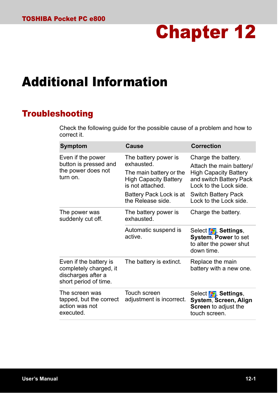 Additional information, Troubleshooting, Chapter 12 | Troubleshooting -1 | Toshiba Pocket PC e800 User Manual | Page 199 / 223