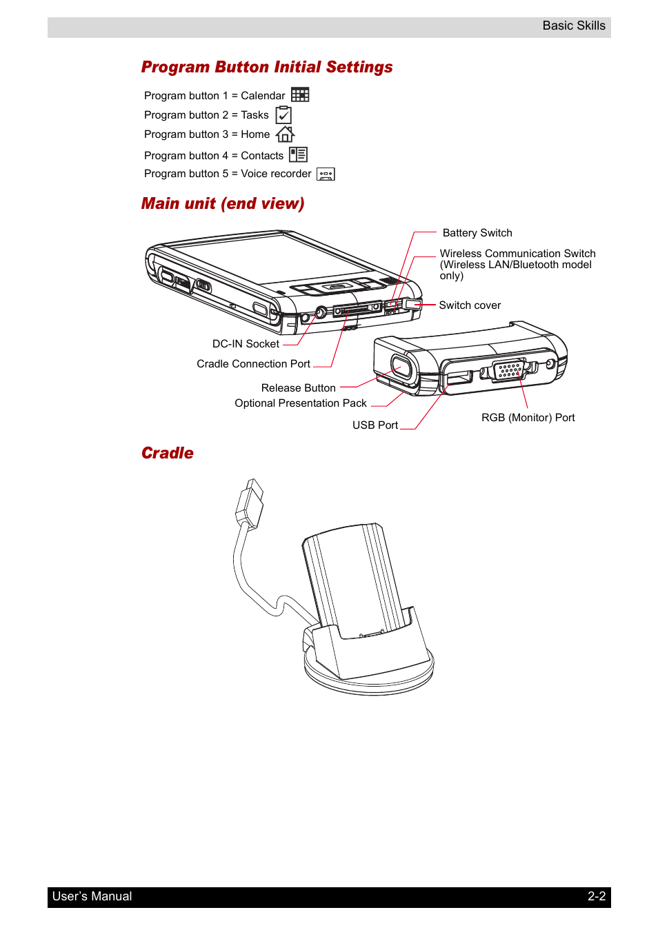 Program button initial settings, Main unit (end view) cradle | Toshiba Pocket PC e800 User Manual | Page 20 / 223