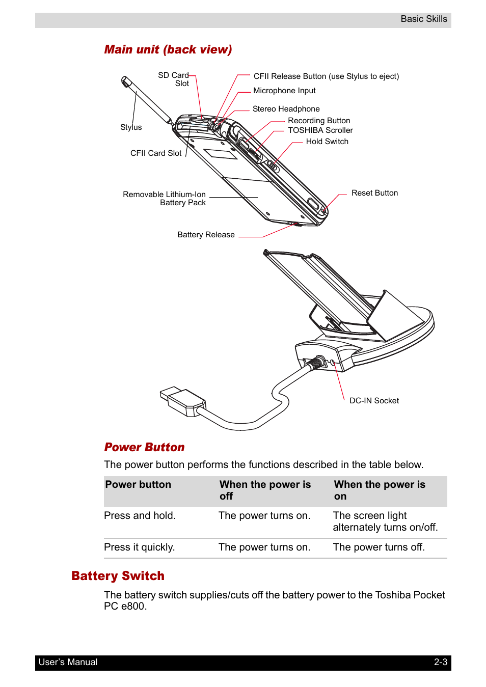 Battery switch, Main unit (back view) power button | Toshiba Pocket PC e800 User Manual | Page 21 / 223