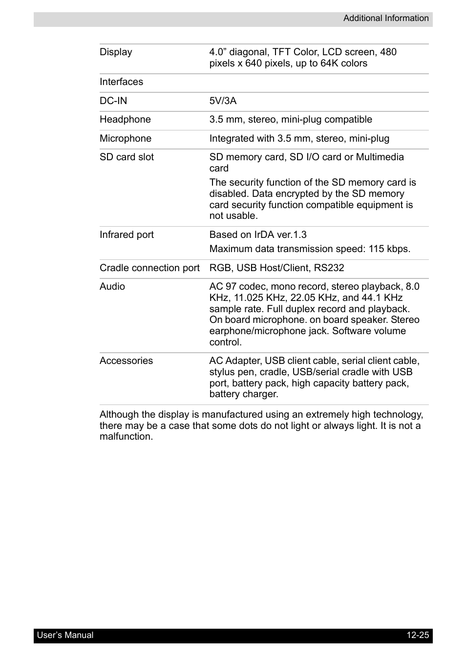 Toshiba Pocket PC e800 User Manual | Page 223 / 223