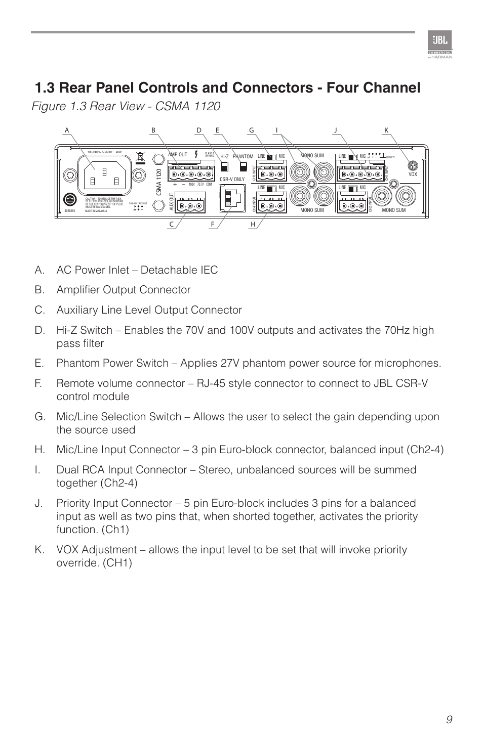 Crown Audio JBL CSMA 180_1120 User Manual | Page 9 / 32