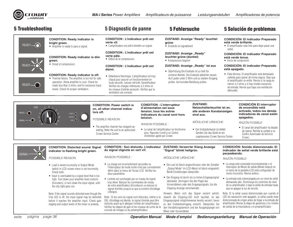 Crown Audio Macro Tech i Series User Manual | Page 36 / 52