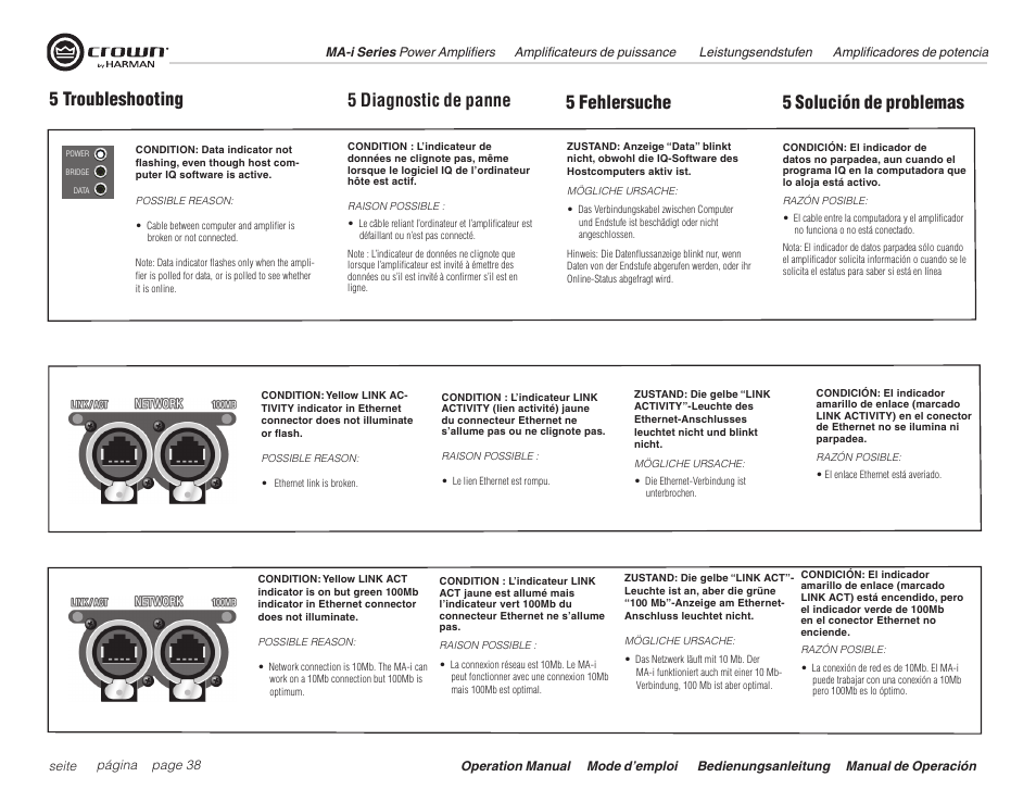 Crown Audio Macro Tech i Series User Manual | Page 38 / 52