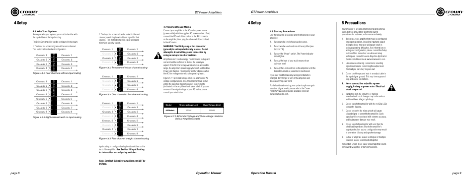 4 setup, 5 precautions | Crown Audio ComTech DriveCore Series User Manual | Page 5 / 15