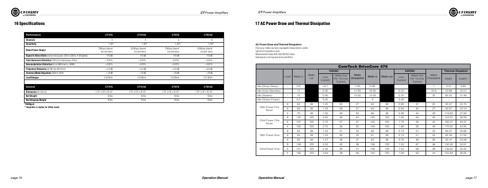 16 specifications, 17 ac power draw and thermal dissipation, Comtech drivecore 475 | Crown Audio ComTech DriveCore Series User Manual | Page 9 / 15