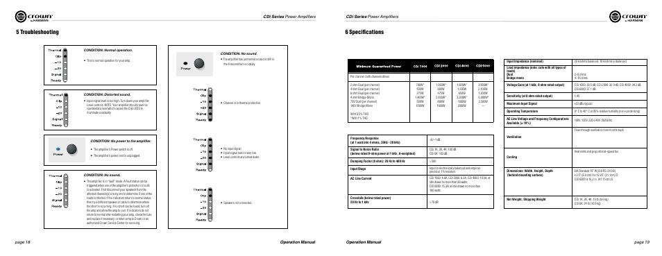 5 troubleshooting, 6 specifications | Crown Audio CDi Series User Manual | Page 10 / 15