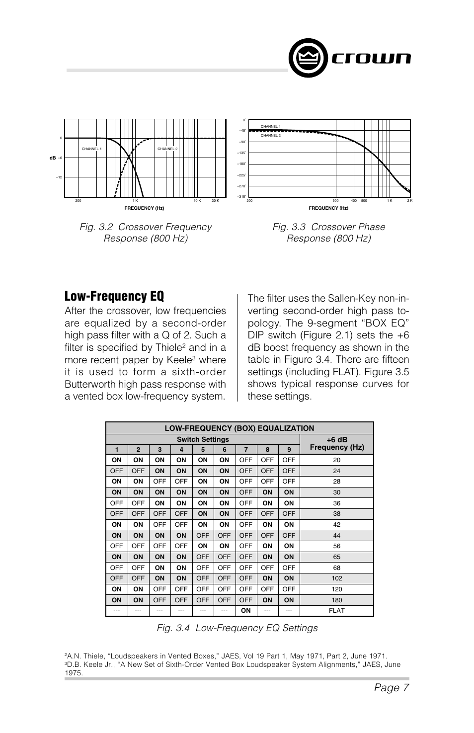 Low-frequency eq, Page 7, P.i.p.–amcb | And in a more recent paper by keele, Fig. 3.4 low-frequency eq settings | Crown Audio P.I.P.-AMCb User Manual | Page 7 / 20