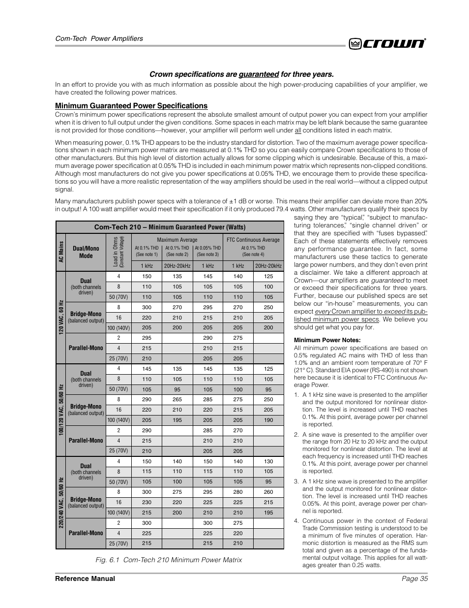 Minimum guaranteed power specifications | Crown Audio Com-Tech "10 Series" User Manual | Page 35 / 51