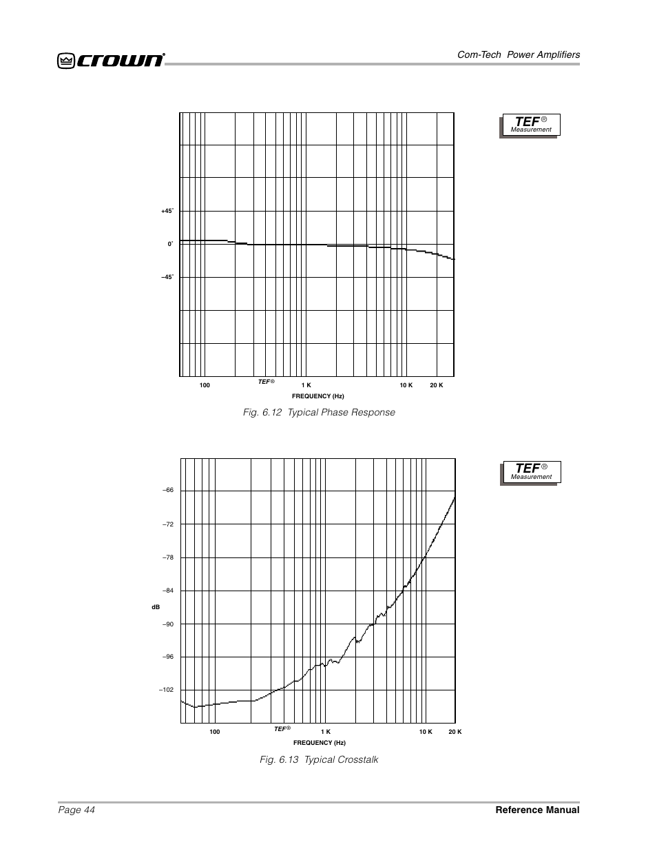 Page 44 com-tech power amplifiers reference manual | Crown Audio Com-Tech "10 Series" User Manual | Page 44 / 51