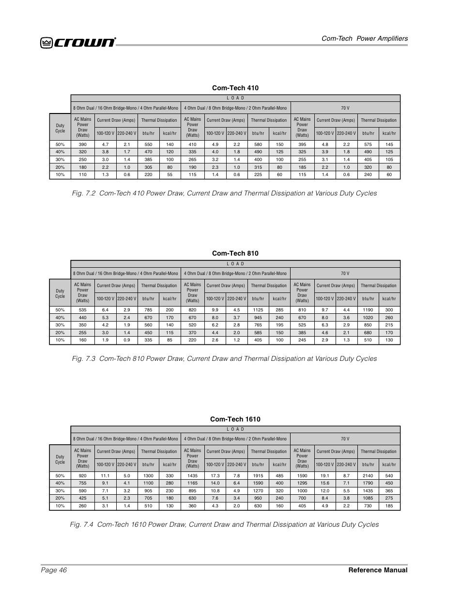 Com-tech 410, Com-tech 810, Com-tech 1610 | Crown Audio Com-Tech "10 Series" User Manual | Page 46 / 51