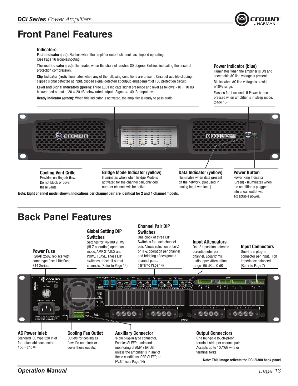 Front panel features back panel features | Crown Audio DCi Series – Analog Input Models User Manual | Page 13 / 32