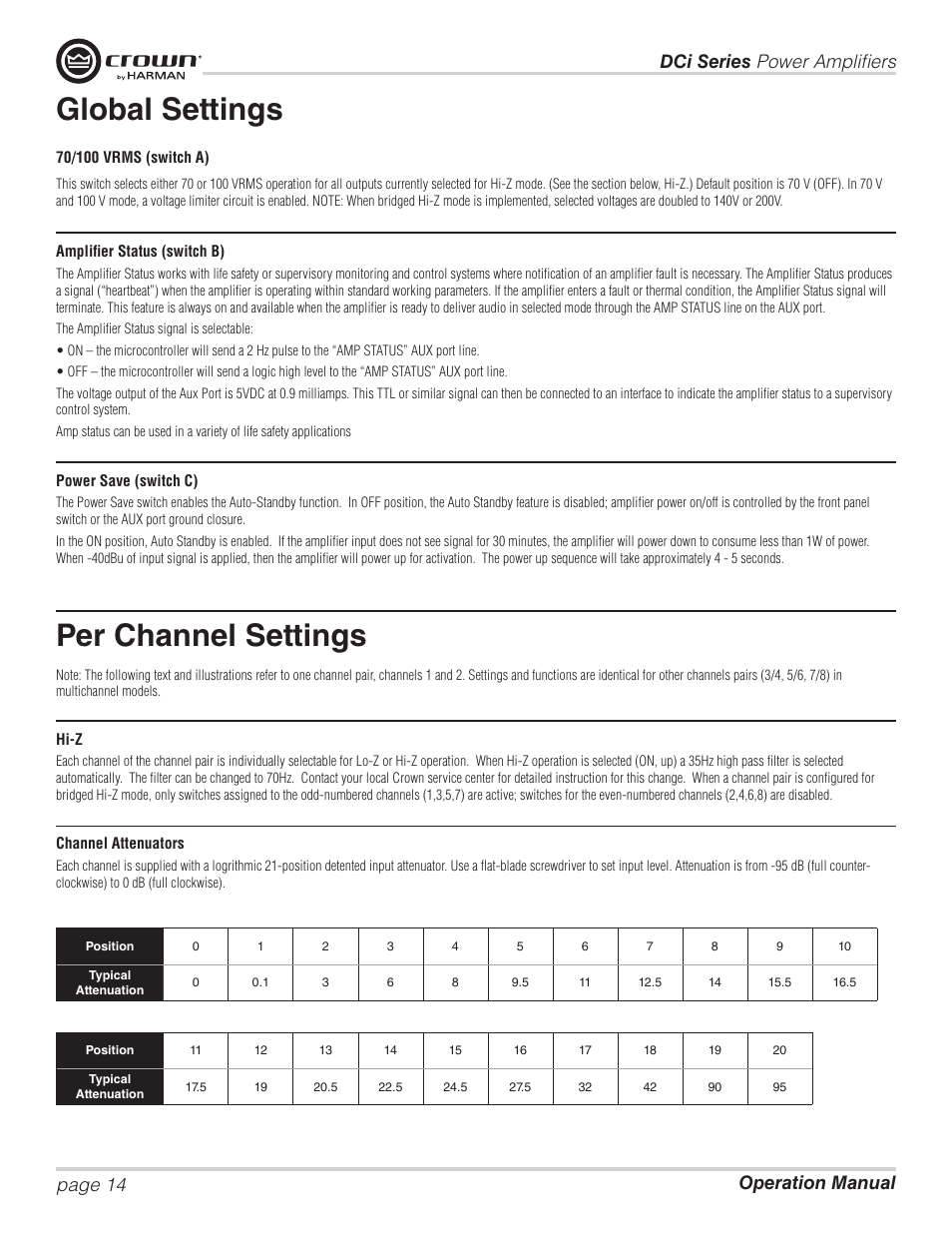 Per channel settings, Global settings | Crown Audio DCi Series – Analog Input Models User Manual | Page 14 / 32