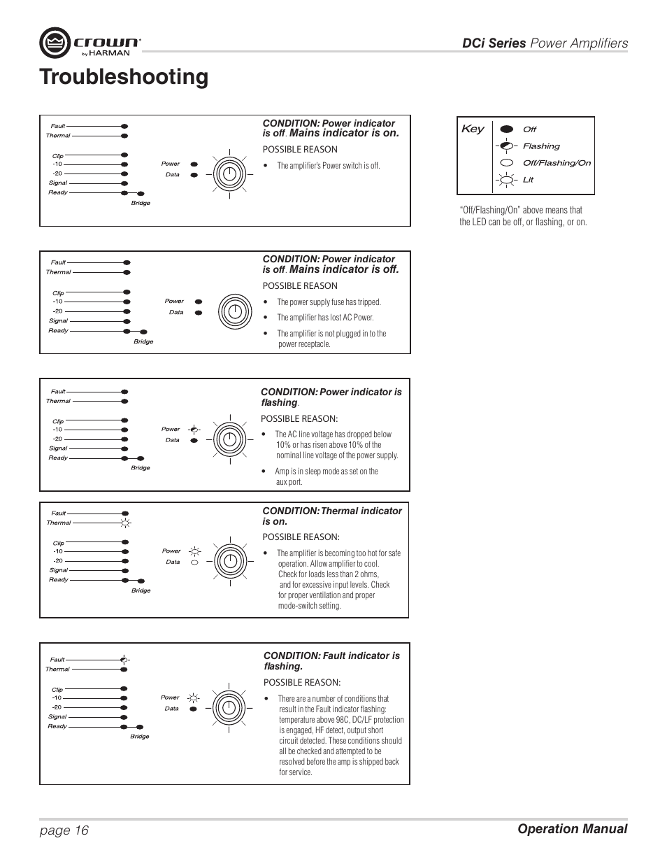 Troubleshooting | Crown Audio DCi Series – Analog Input Models User Manual | Page 16 / 32