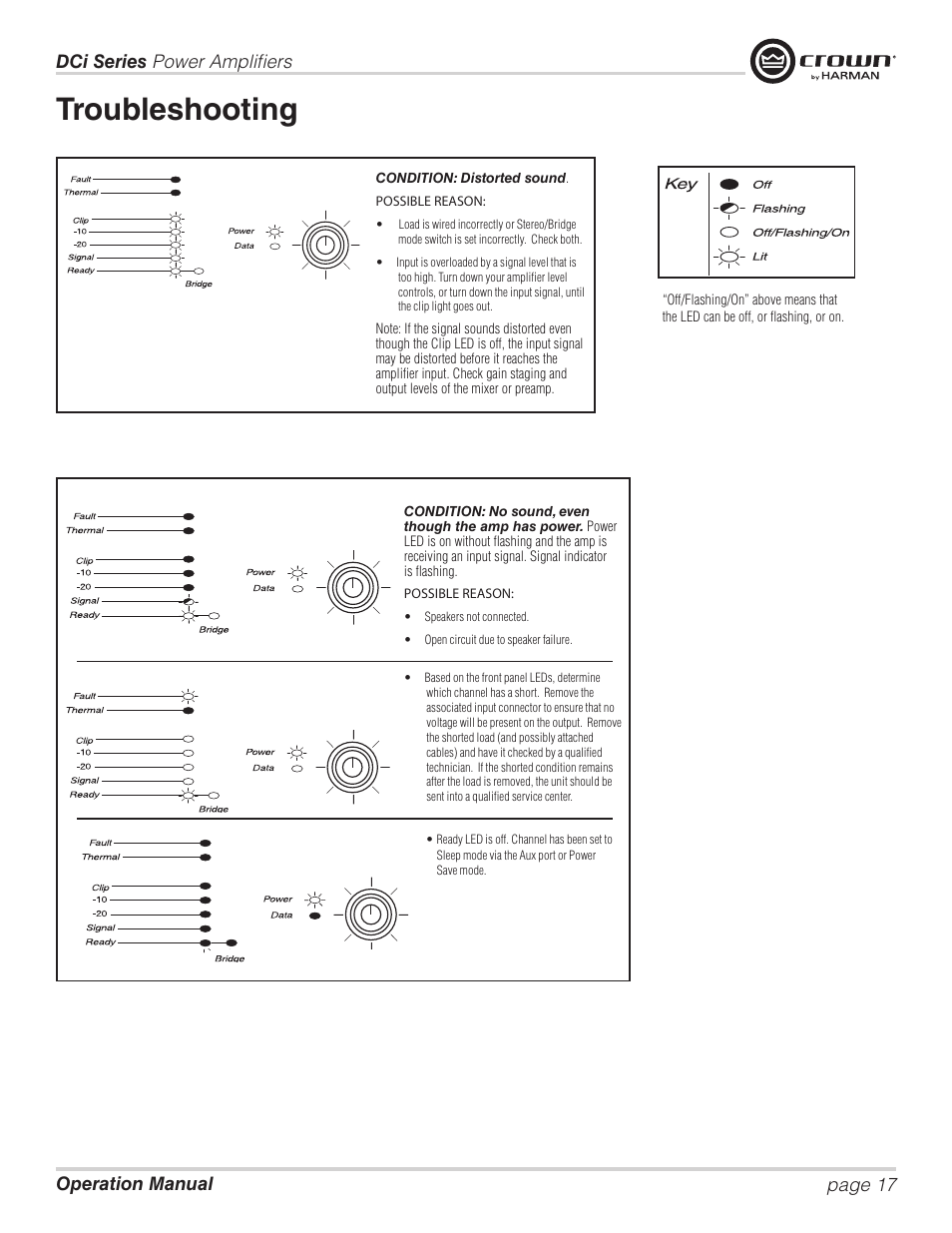 Troubleshooting | Crown Audio DCi Series – Analog Input Models User Manual | Page 17 / 32