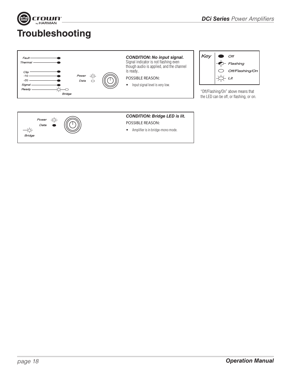 Troubleshooting | Crown Audio DCi Series – Analog Input Models User Manual | Page 18 / 32