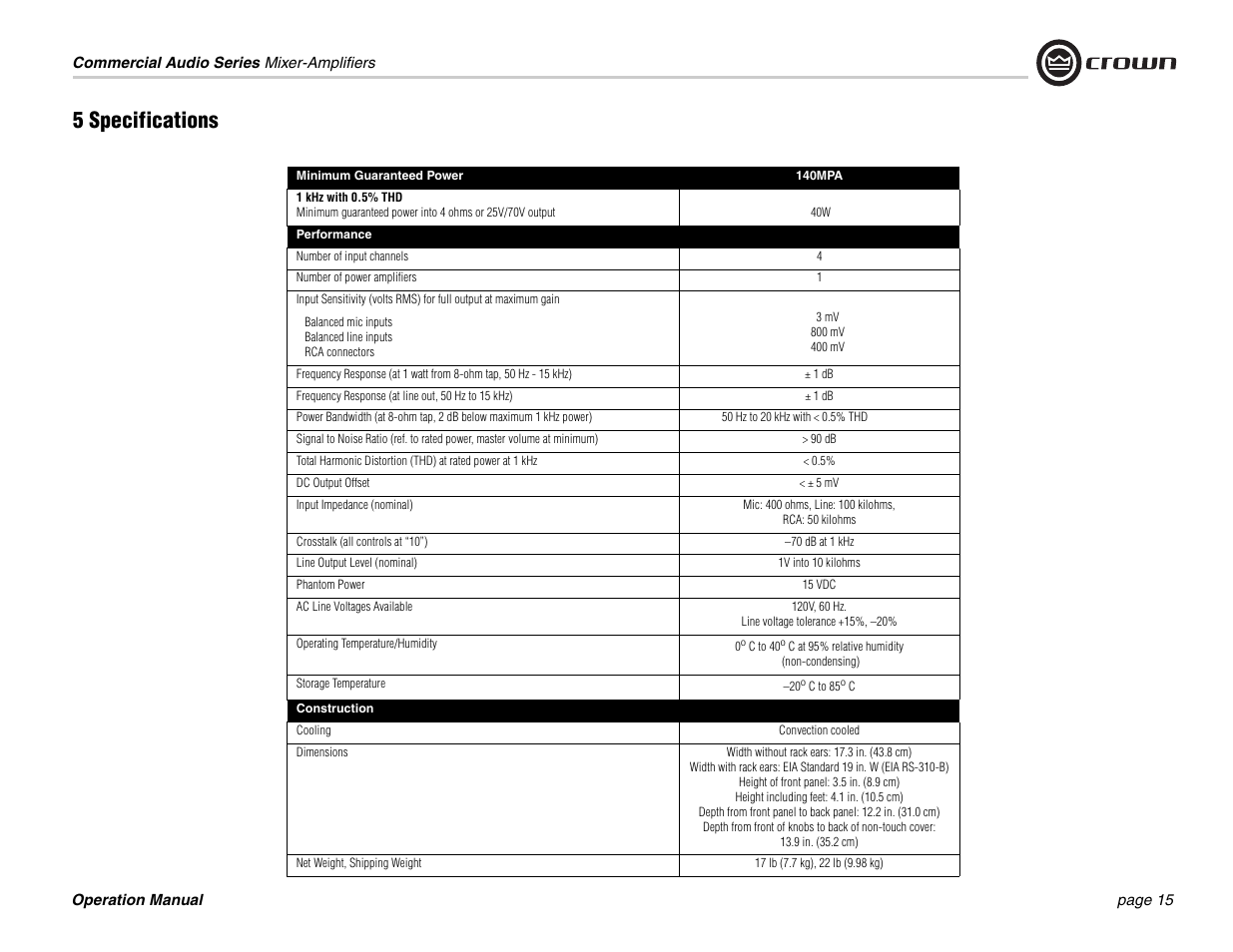 5 specifications | Crown Audio 140MPA User Manual | Page 15 / 24