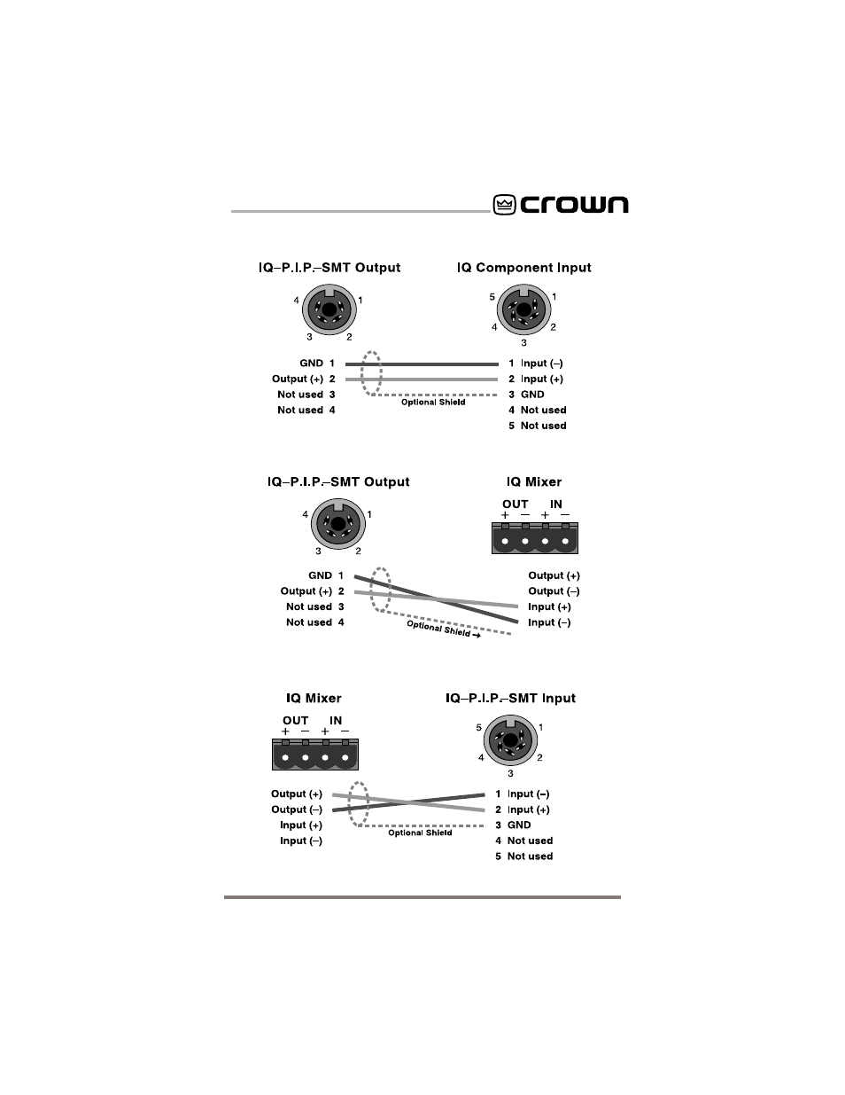 Crown Audio IQ-P.I.P.-SMT User Manual | Page 25 / 39