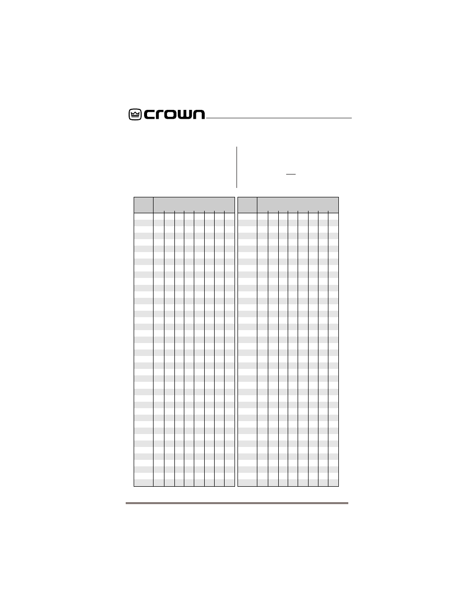 7 iq address tables, Page 34 iq p.i.p.–smt, Iq address switch | Crown Audio IQ-P.I.P.-SMT User Manual | Page 34 / 39