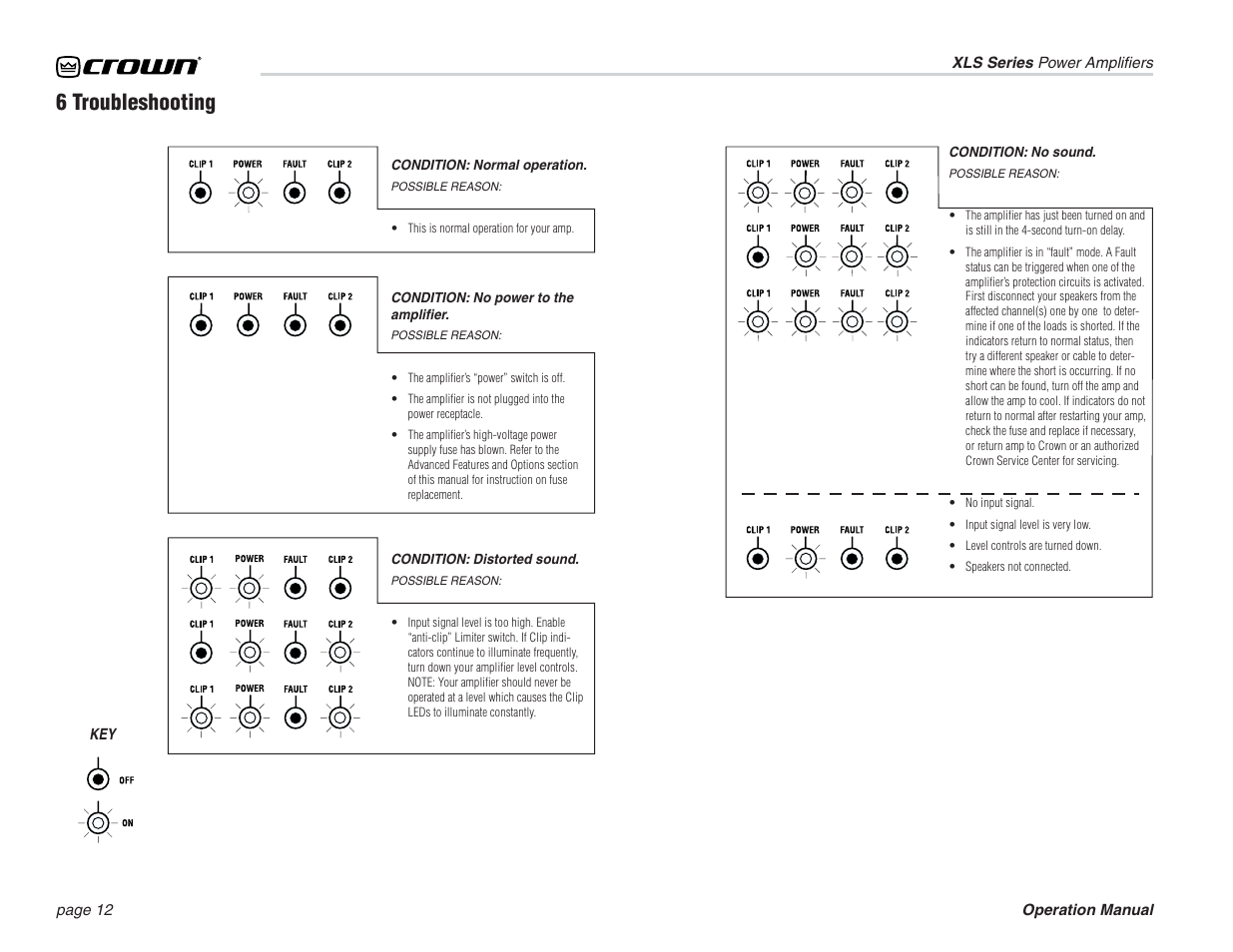 6 troubleshooting | Crown Audio XLS Series (3 rack space height) User Manual | Page 12 / 20