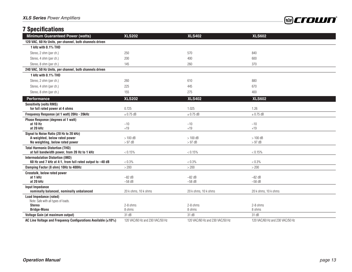 7 specifi cations | Crown Audio XLS Series (3 rack space height) User Manual | Page 13 / 20