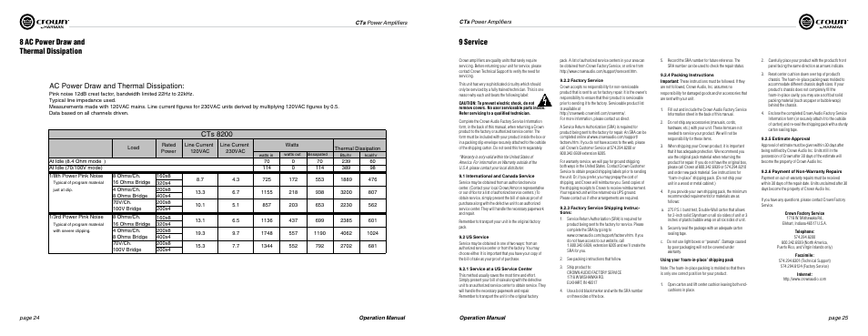 8 ac power draw and thermal dissipation 9 service, Ac power draw and thermal dissipation, Cts 8200 | Crown Audio CTs Series (Multi-Channel) User Manual | Page 13 / 17