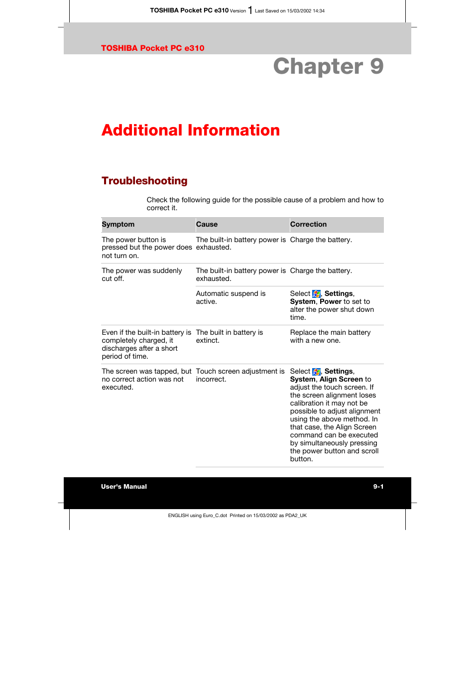 Chapter 9 additional information, Troubleshooting, Specifications -4 | Chapter 9, Additional information | Toshiba Pocket PC e310 User Manual | Page 100 / 104