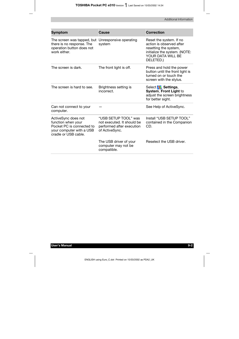 Toshiba Pocket PC e310 User Manual | Page 101 / 104