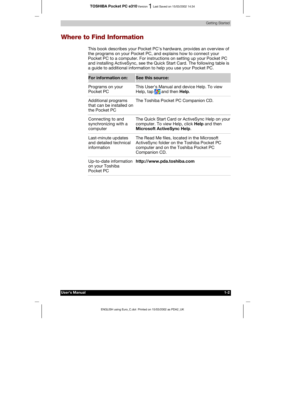 Where to find information, Battery charging -5 | Toshiba Pocket PC e310 User Manual | Page 16 / 104